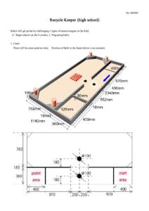 VerRecycle Keeper (high school) Robot will get points by challenging 2 types of mission targets in the field. (1. Target objects on the 4 corners, 2. Ping-pong balls) 1. Court: