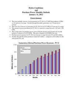 Western Hydro Conditions Monthly Outlook