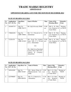 TRADE MARKS REGISTRY AHMEDABAD OPPOSITION HEARING LIST FOR THE MONTH OF DECEMBER-2014 DATE OF HEARING[removed]Sr. Application/
