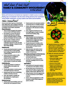 What does it look like? FAMILY & COMMUNITY INVOLVEMENT in the school Family and Community Involvement are important to student success in school. Finding ways to incorporate it into the school setting, and across the Coo