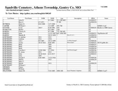 Sandville Cemetery, Athens Township, Gentry Co. MO AKA Hardin/Kurtright CemeteryLocation:South of Albany in T62N R31W Sec1 on Isaac Miller Trail