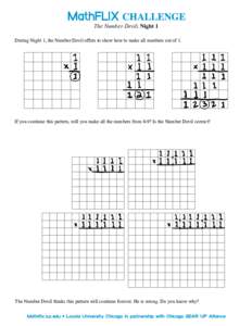 The Number Devil: Night 1 During Night 1, the Number Devil offers to show how to make all numbers out of 1. If you continue this pattern, will you make all the numbers from 0-9? Is the Number Devil correct?  The Number D