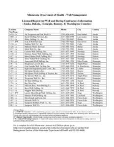 Minnesota Department of Health - Well Management Licensed/Registered Well and Boring Contractors Information (Anoka, Dakota, Hennepin, Ramsey, & Washington Counties) License No./TypeA