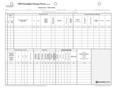 1901 Canadian Census Form (French) QUATRIÈME RECENSEMENT DU CANADA, 1901. TABLEAU NO. 1. POPULATION.