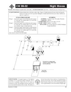 CM[removed]Night Moves RULES: USPSA Handgun Competition Rules, current edition COURSE DESIGNER: John Wells — Modifications by US Design Team