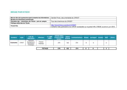 Microsoft Word - info ENSAE+Mines.docx