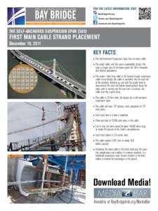 Suspension bridge / Cable / Wire rope / Wire / Eastern span replacement of the San Francisco – Oakland Bay Bridge / Cable-stayed bridge / Bridges / Construction / Civil engineering