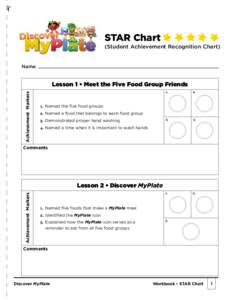 STAR Chart  (Student Achievement Recognition Chart) Name
