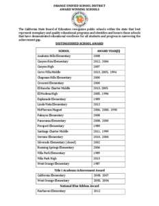 ORANGE UNIFIED SCHOOL DISTRICT AWARD WINNING SCHOOLS The California State Board of Education recognizes public schools within the state that best represent exemplary and quality educational programs and identifies and ho