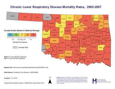 Chronic Lower Respiratory Disease Mortality Rates, [removed]WOODS ALFALFA  WOODWARD