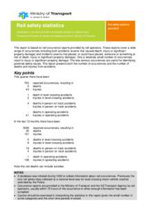 Rail safety statistics  Rail safety statistics April[removed]QUARTERLY STATISTICS FOR THE PERIOD ENDED 31 MARCH 2013