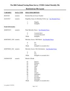 The 2004 NNHS Restricted-use Linked Mortality File Layout