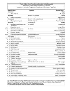 Plants of Owl Creek Pass [Ouray/Gunnison Co(s), Colorado] Observed on CONPS fieldtrip, [removed]to[removed]Leader(s): Al Schneider, Peggy Lyon; Recorder(s); Al Schneider, Peggy Lyon Scientific Name  Synonym