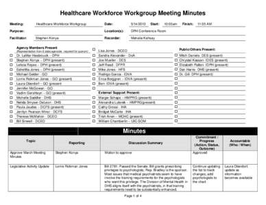 Healthcare Workforce Workgroup Meeting Minutes Meeting: Healthcare Workforce Workgroup  Purpose: