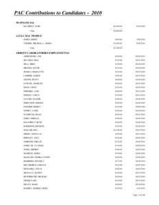 PAC Contributions to Candidates[removed]3D FINANCIAL MATHENY, JUDD $5,000.00