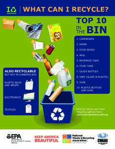 WHAT CAN I RECYCLE? 1 TOP 10  2