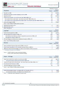 Resume statistique - Saint-Vincent-de-Salers