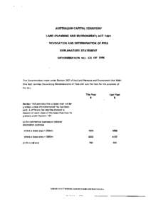 AUSTRALIAN CAPITAL TERRITORY LAND (PLANNING AND ENVIRONMENT) ACT 1991 REVOCATION AND DETERMINATION OF FEES EXPLANATORY STATEMENT DETERMINATION NO. 131 OF 1996