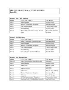 TRUSTEE QUARTERLY ACTIVITY REPORTS, June, 2011 Trustee: Mrs. Cindy Anderson DATE June 7