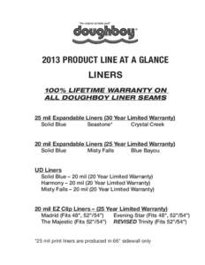 2013 Product Line at a Glance Liners 100% LIFETIME WARRANTY ON ALL DOUGHBOY LINER SEAMS 25 mil Expandable Liners (30 Year Limited Warranty) 	 Solid Blue