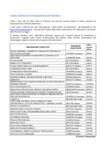 CODICI UNIVOCI FATTURAZIONE ELETTRONICA Come è noto, dal 31 marzo 2015 la Provincia non può più ricevere fatture in forma cartacea ma esclusivamente in formato elettronico. A tale scopo si informa che sono stati gener