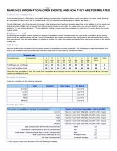 Page 1  RANKINGS INFORMATION (OPEN EVENTS) AND HOW THEY ARE FORMULATED Criteria for Competitors To be awarded points in a DanceSport Competitive Ranking Championship a registered dance couple must dance in an Open Event.