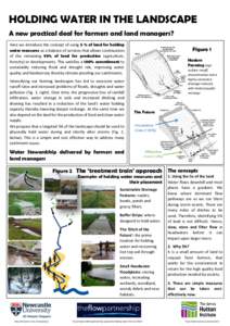 HOLDING WATER IN THE LANDSCAPE A new practical deal for farmers and land managers? Here we introduce the concept of using 5 % of land for holding water measures as a balance of services that allows continuation of the re