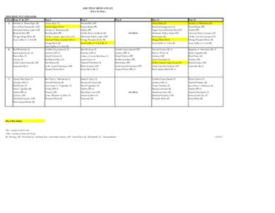 SHUTTLE MENU STS-133 (Stow by Day) ERIC BOE, PLT (YELLOW) Meal Days 1* & 13** A