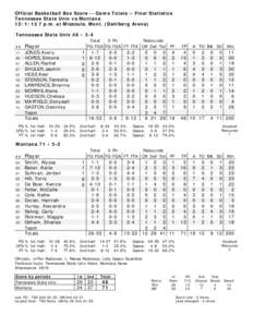 Official Basketball Box Score -- Game Totals -- Final Statistics Tennessee State Univ vs Montana[removed]p.m. at Missoula, Mont. (Dahlberg Arena) Tennessee State Univ 48 • 3-4 ##