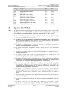 Agreement No. CE32/99 Comprehensive Feasibility Study for the Revised Scheme of South East Kowloon Development Kowloon Development Office Territory Development Department, Hong Kong