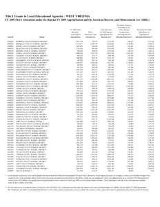 Title I Grants to Local Educational Agencies - WEST VIRGINIA FY 2009 Title I Allocations under the Regular FY 2009 Appropriation and the American Recovery and Reinvestment Act (ARRA) LEA ID[removed]