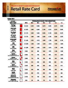 MEDIA KIT  Retail Rate Card 158 Elgin Street, Sudbury, ON P3E 3N5  Tel: ([removed]