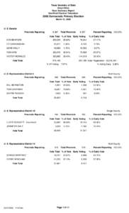 Texas Secretary of State Gwyn Shea Race Summary Report Unofficial Election Tabulation[removed]Democratic Primary Election