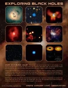 X-ray astronomy / Galaxies / Black holes / Sagittarius constellation / Stellar black hole / MS 0735.6+7421 / Intermediate-mass black hole / Sagittarius A* / Chandra X-ray Observatory / Astronomy / Space / Supermassive black holes