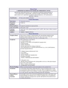 Disease Name CARNITINE PALMITOYLTRANSFERASE II DEFICIENY (CPT II) (MYOPATHY WITH DEFICIENCY OF CARNITINE PALMITOYLTRANSFERASE II; CPT II DEFICIENCY, MYOPATHIC; HYPOGLYCEMIA, HYPOKETOTIC, WITH DEFICIENCY OF CARNITINE PALM