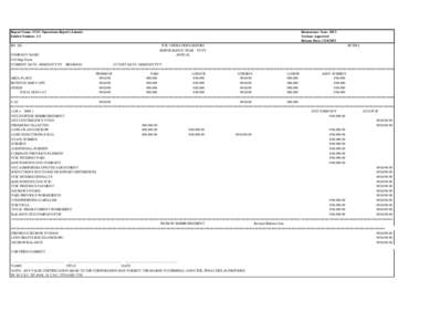 Report Name: FCIC Operations Report (Annual) Exhibit Number: 1-2 RO XX Reinsurance Year: 2013 Version: Approved