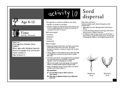 Ecology / Seeds / Seed dispersal / Seed / Fruit / Biological dispersal / Taraxacum / Berry / Seed dispersal syndrome / Biology / Plant reproduction / Botany