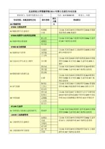 北京师范大学资源学院 2014 年博士生招生专业目录 联系部门：资源学院教务办公室 专业代码、名称及研究方向 招生导师