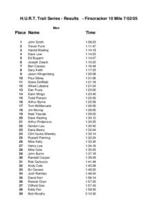 Firecracker 10 Mile results-2005.xls