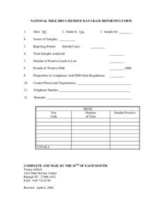 NATIONAL MILK DRUG RESIDUE DATA BASE REPORTING FORM 2. Grade A: Yes 3. Sample by: ________  1.