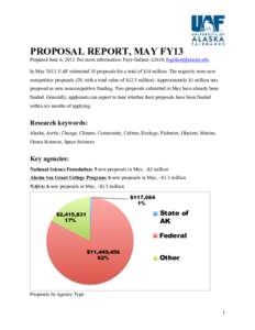 PROPOSAL REPORT, MAY FY13 Prepared June 6, 2013. For more information: Faye Gallant, x2610, [removed] In May 2013, UAF submitted 38 proposals for a total of $14 million. The majority were new competitive propo