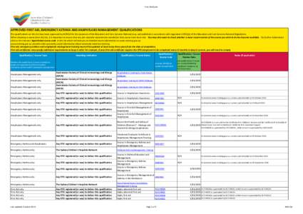 First Aid Quals  APPROVED FIRST AID, EMERGENCY ASTHMA AND ANAPHYLAXIS MANAGEMENT QUALIFICATIONS The qualifications on this list have been approved by ACECQA for the purposes of the Education and Care Services National La