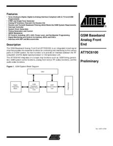 Computer hardware / Digital electronics / Microcontrollers / Integrated circuits / Analog-to-digital converter / Serial Peripheral Interface Bus / Modulation / Digital signal processor / Microprocessor / Electronic engineering / Electronics / Digital signal processing