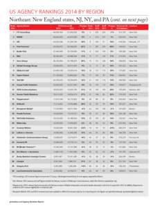 US AGENCY RANKINGS 2014 BY REGION Northeast: New England states, NJ, NY, and PA (cont. on next page) Rank	 Agency Name 2014	 	 1