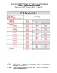 CALIFORNIA DEPARTMENT OF FOOD AND AGRICULTURE Division of Measurement Standards Business and Professions Code DivisionRevision Index Revision Index