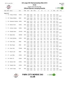 US Large Hill Championships Men[removed]AP112, Jump S5 2 Aug[removed]Page 1