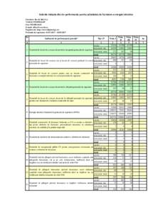 Valorile indicatorilor de performanta pentru activitatea de furnizare a energiei electrice Furnizor: Rcs & Rds S.A. Telefon: Fax: E-mail:  Pagină web: http://www.digienergy.r