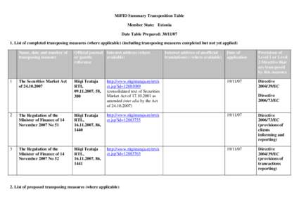 MiFID Transposition Table