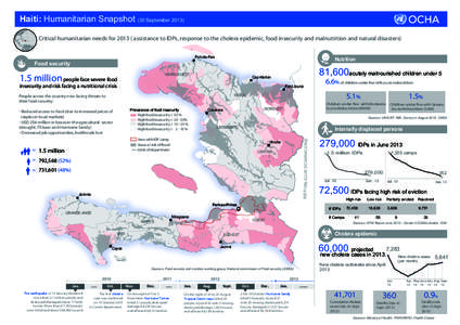 Haiti: Humanitarian Snapshot (30 September[removed]Critical humanitarian needs for[removed]assistance to IDPs, response to the cholera epidemic, food insecurity and malnutrition and natural disasters) Port-de-Paix Food secu