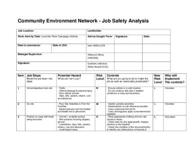 Community Environment Network - Job Safety Analysis Job Location: Landholder:  Work Activity/Task: Love the River Campaign Activity